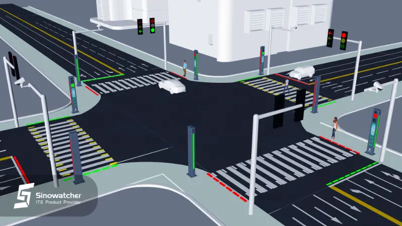 solution pour le trafic