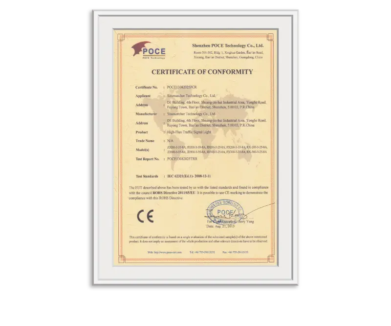 Honor & Certificates
