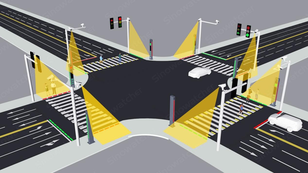 Traffic Signal Actuated Control3