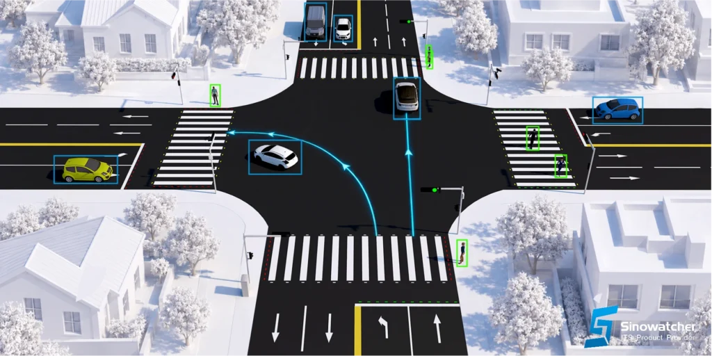 Video Traffic Detection1